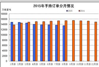 http://www.csic.com.cn/images/content/2015/20150915162618739559.png