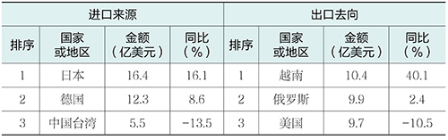 表5.jpg